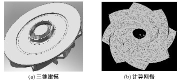 臥式離心泵廠價(jià)直銷(xiāo)，價(jià)格最低。