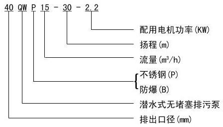 潛水排污泵型號(hào)，潛水排污泵